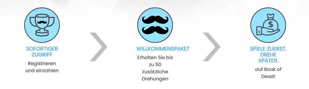 Registrieren Sie sich, zahlen Sie ein und sichern Sie sich bis zu 50 Freispiele auf Book of Dead